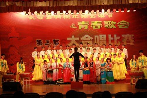 注意画红圈的是汽车什么部位？